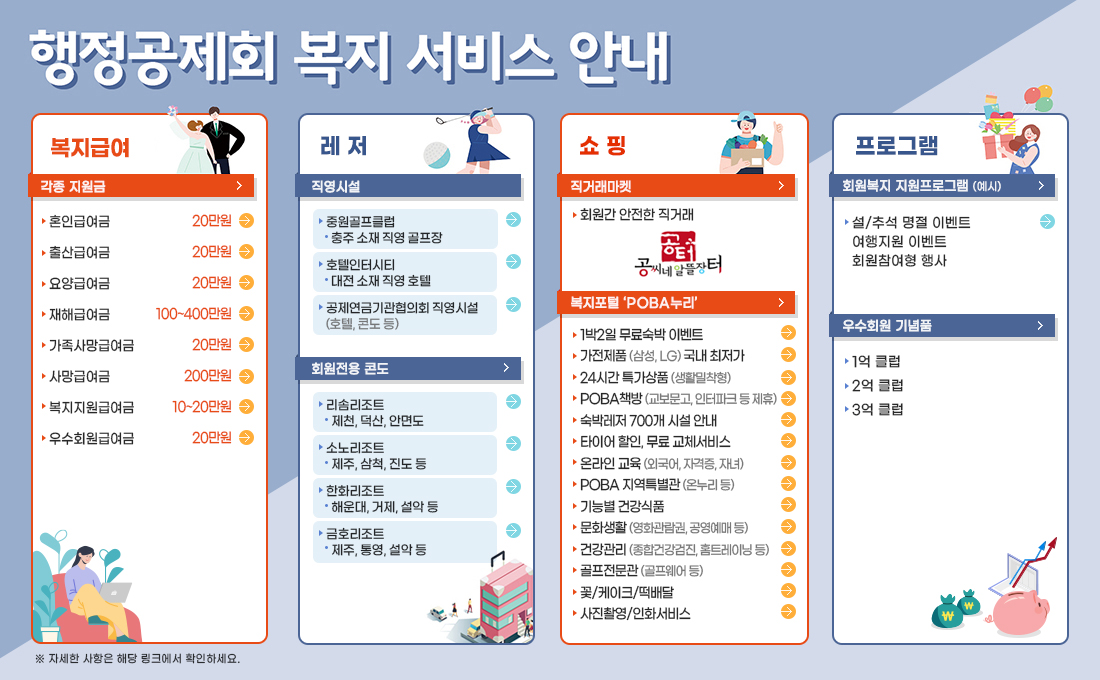 행정공제회  복지 서비스 안내